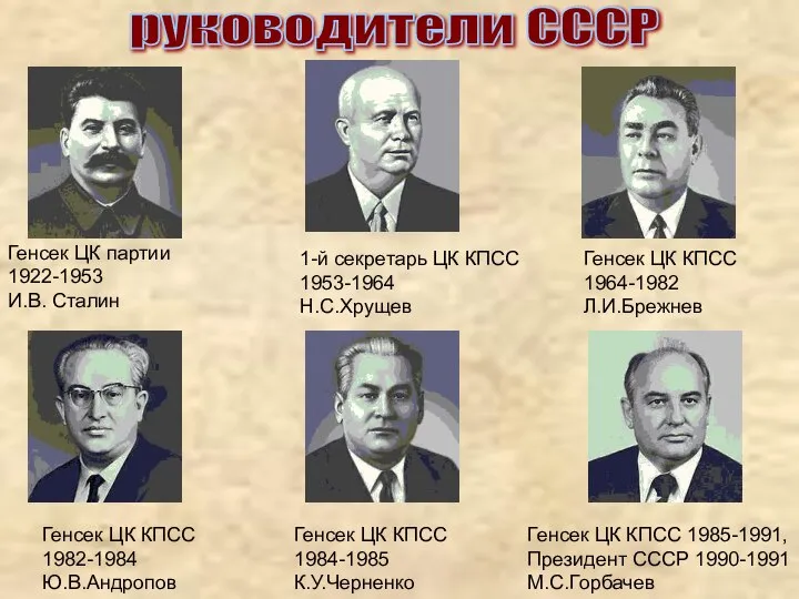 Генсек ЦК партии 1922-1953 И.В. Сталин 1-й секретарь ЦК КПСС 1953-1964 Н.С.Хрущев