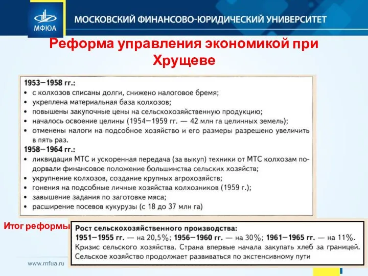 Реформа управления экономикой при Хрущеве Итог реформы