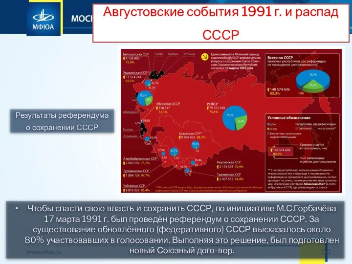 Чтобы спасти свою власть и сохранить СССР, по инициативе М.С.Горбачёва 17 марта