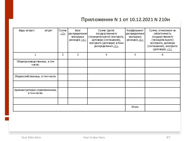 Приложение N 1 от 10.12.2021 N 210н Your Date Here Your Footer Here