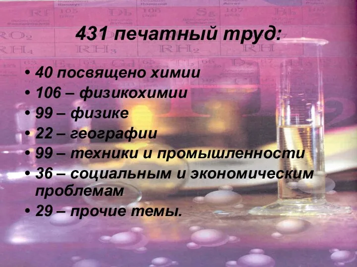 431 печатный труд: 40 посвящено химии 106 – физикохимии 99 – физике