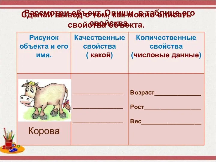 Рассмотри объект. Опиши в таблице его свойства. Сделай вывод о том, как можно описать свойства объекта.