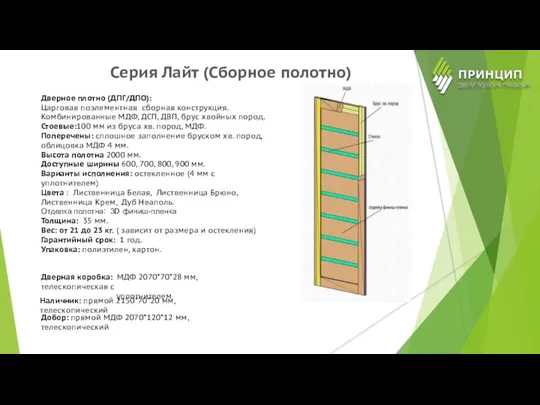 Серия Лайт (Сборное полотно) Дверное плотно (ДПГ/ДПО): Царговая поэлементная сборная конструкция. Комбинированные