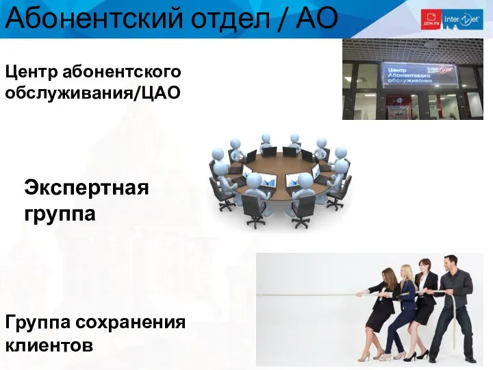 Абонентский отдел / АО Центр абонентского обслуживания/ЦАО Экспертная группа Группа сохранения клиентов