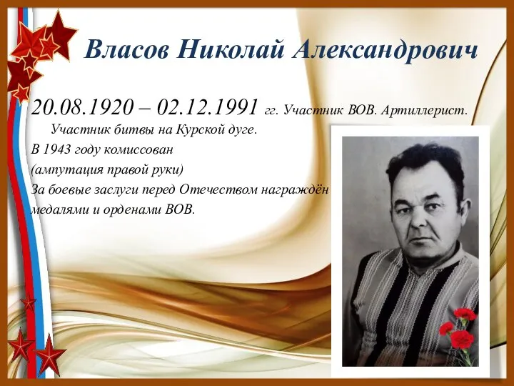 Власов Николай Александрович 20.08.1920 – 02.12.1991 гг. Участник ВОВ. Артиллерист. Участник битвы