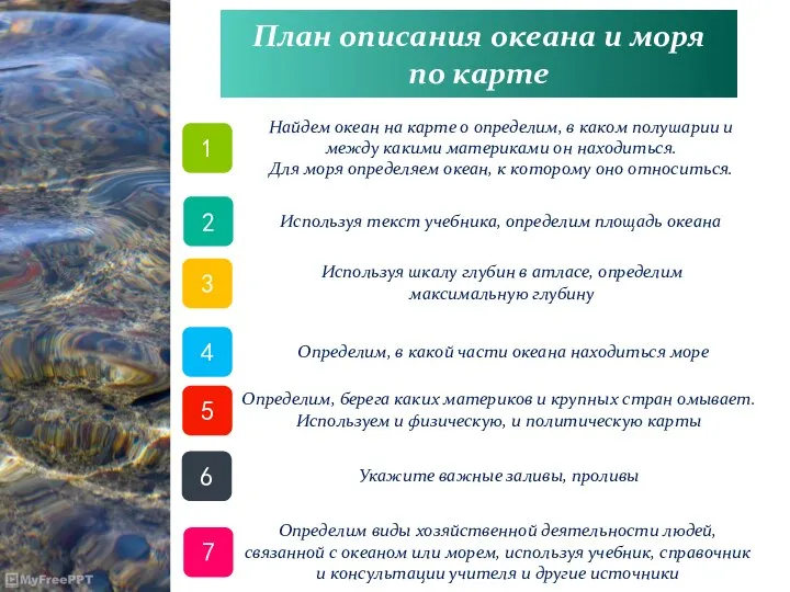 1 План описания океана и моря по карте 2 3 4 5