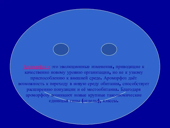 Ароморфоз – это эволюционные изменения, приводящие к качественно новому уровню организации, но