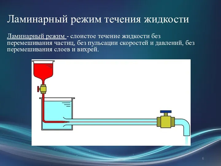 Ламинарный режим течения жидкости Ламинарный режим - слоистое течение жидкости без перемешивания