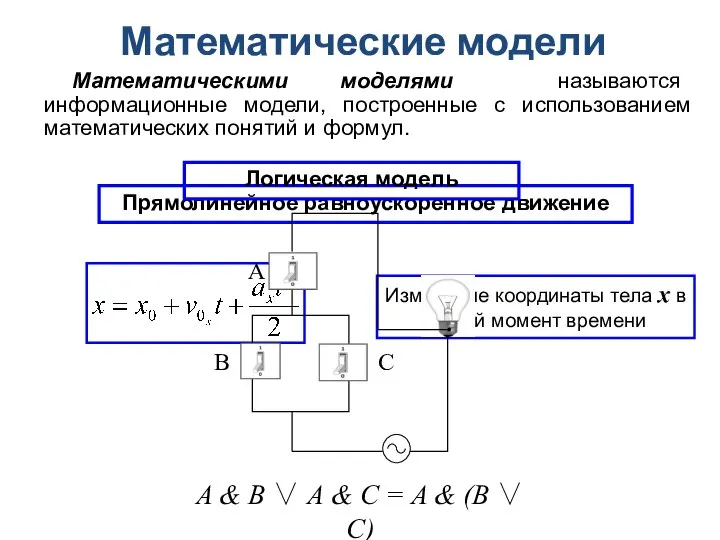 Математические модели Математическими моделями называются информационные модели, построенные с использованием математических понятий