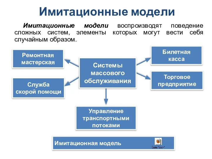 Билетная касса Торговое предприятие Ремонтная мастерская Служба скорой помощи Управление транспортными потоками