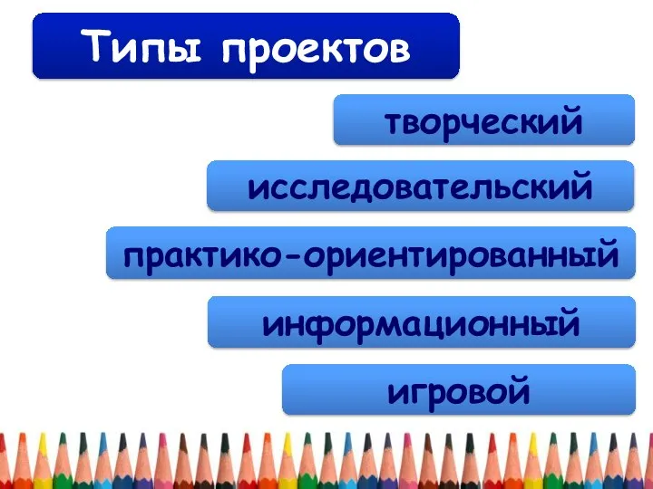 Типы проектов исследовательский информационный практико-ориентированный творческий игровой