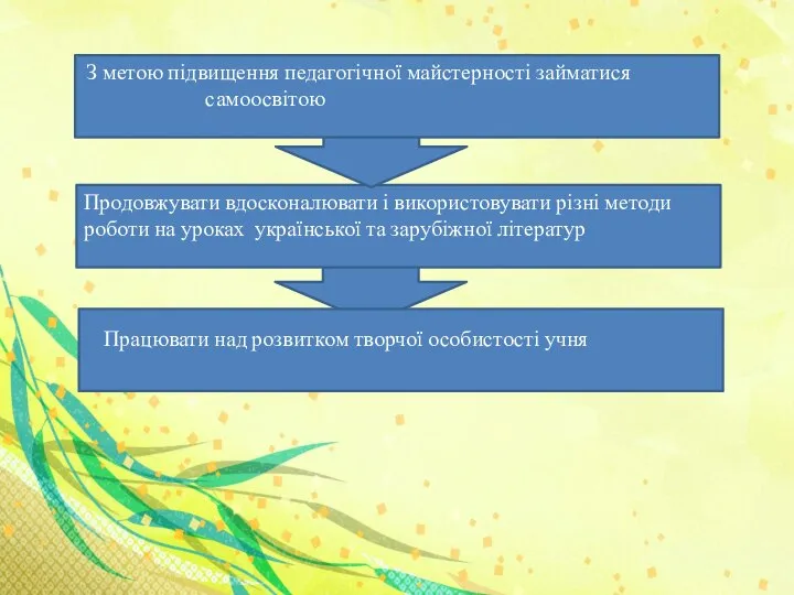 З метою підвищення педагогічної майстерності займатися самоосвітою Продовжувати вдосконалювати і використовувати різні