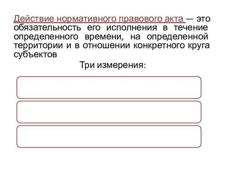 Действие нормативного правового акта — это обязательность его исполнения в течение определенного