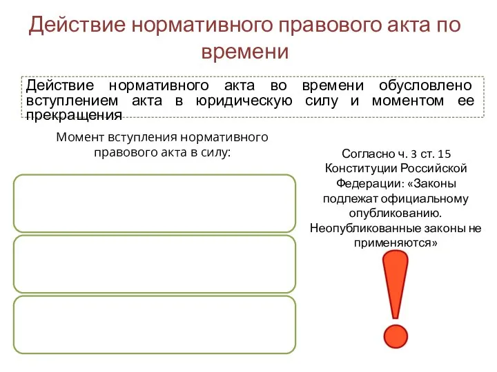 Действие нормативного правового акта по времени Действие нормативного акта во времени обусловлено