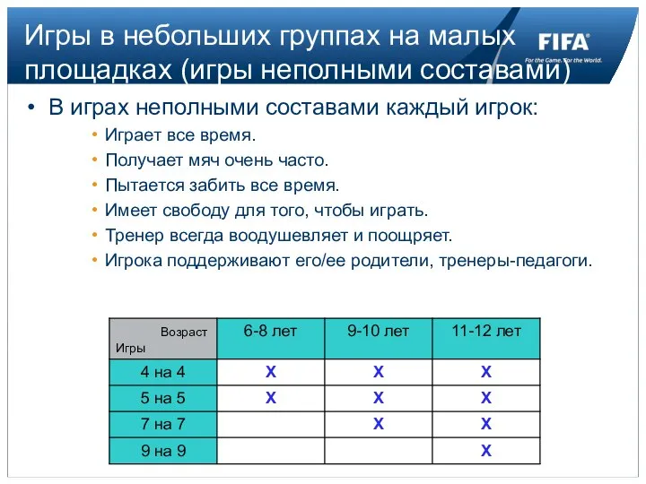 Игры в небольших группах на малых площадках (игры неполными составами) В играх