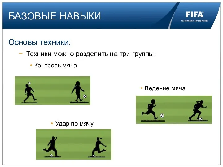 БАЗОВЫЕ НАВЫКИ Основы техники: Техники можно разделить на три группы: Контроль мяча