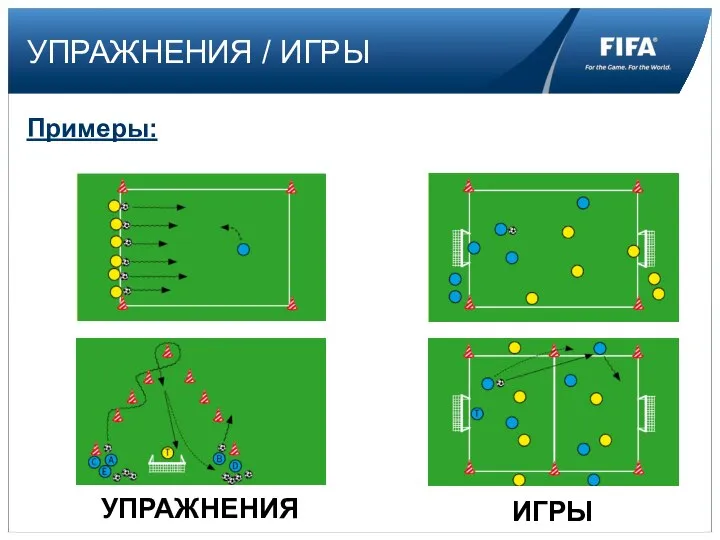 УПРАЖНЕНИЯ / ИГРЫ Примеры: УПРАЖНЕНИЯ ИГРЫ