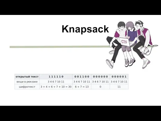 Knapsack