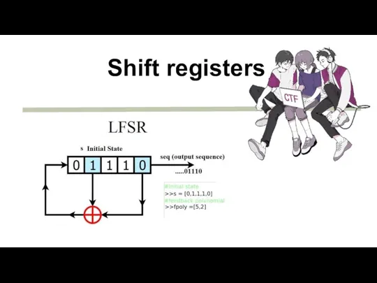 Shift registers