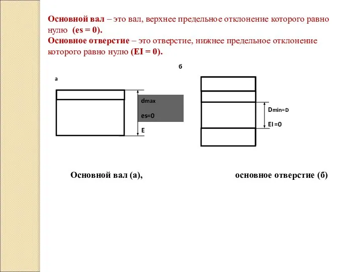 dmax es=0 E Dmin=D EI =0 a б Основной вал – это