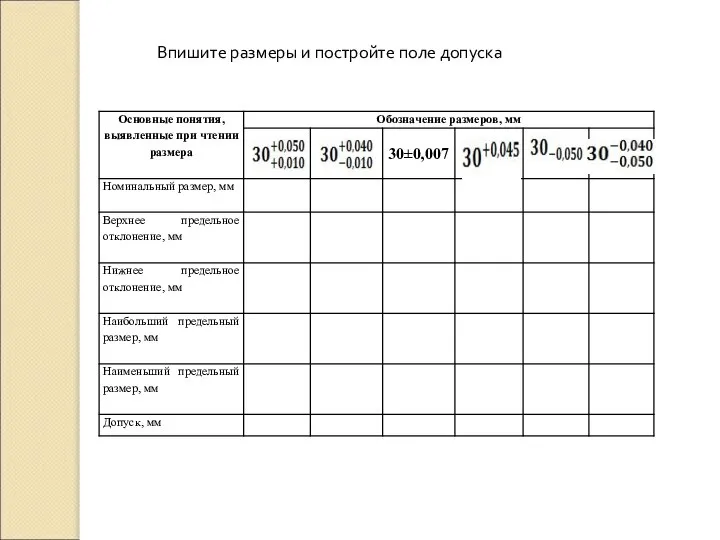 Впишите размеры и постройте поле допуска