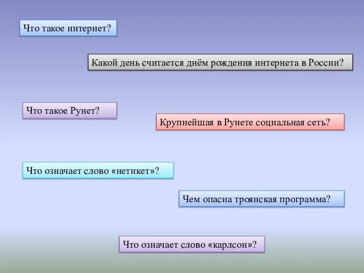 Что такое интернет? Что такое Рунет? Чем опасна троянская программа? Что означает