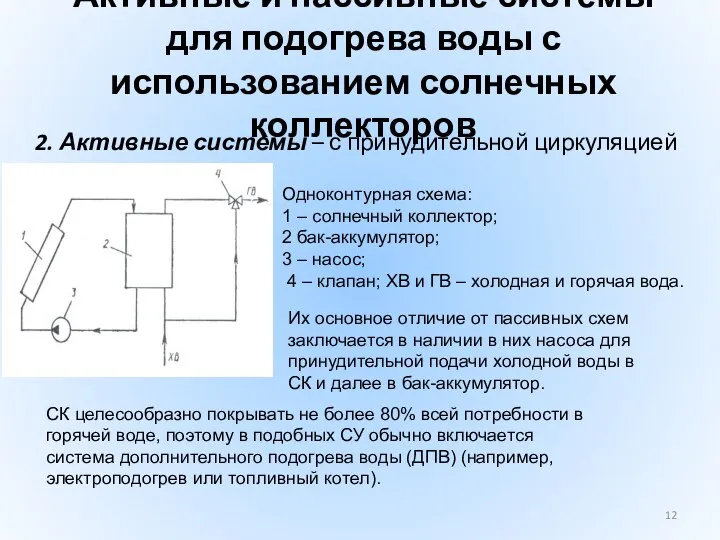 Активные и пассивные системы для подогрева воды с использованием солнечных коллекторов 2.