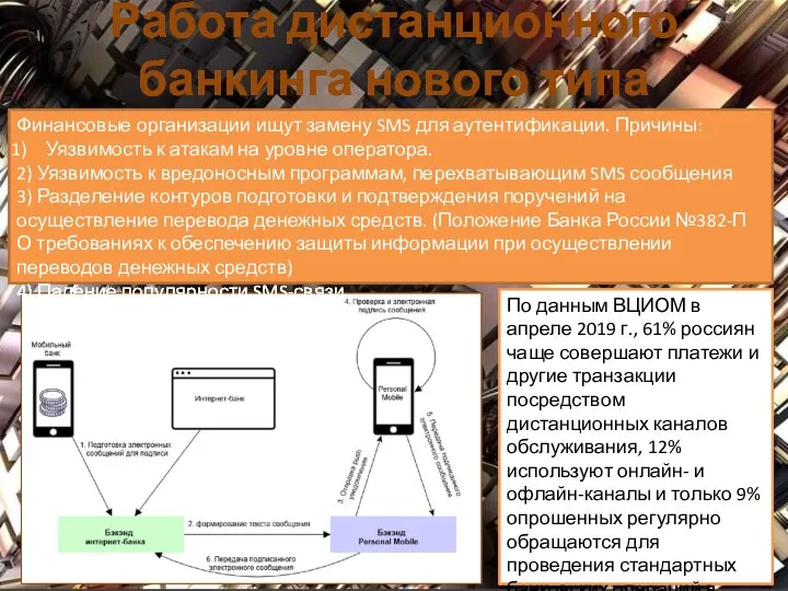 Работа дистанционного банкинга нового типа Финансовые организации ищут замену SMS для аутентификации.