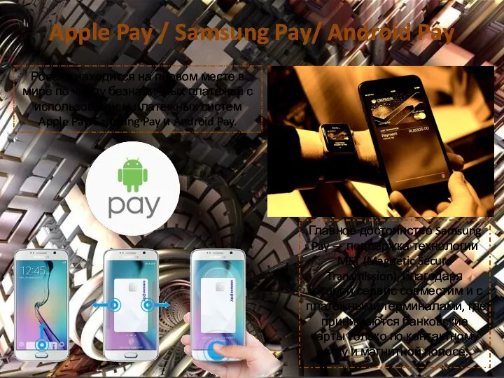 Apple Pay / Samsung Pay/ Android Pay Главное достоинство Samsung Pay —