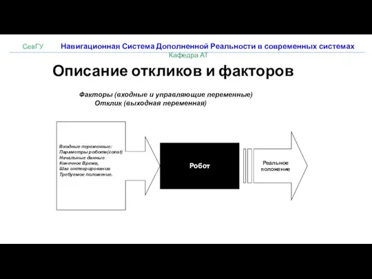 СевГУ Навигационная Система Дополненной Реальности в современных системах Кафедра АТ Описание откликов