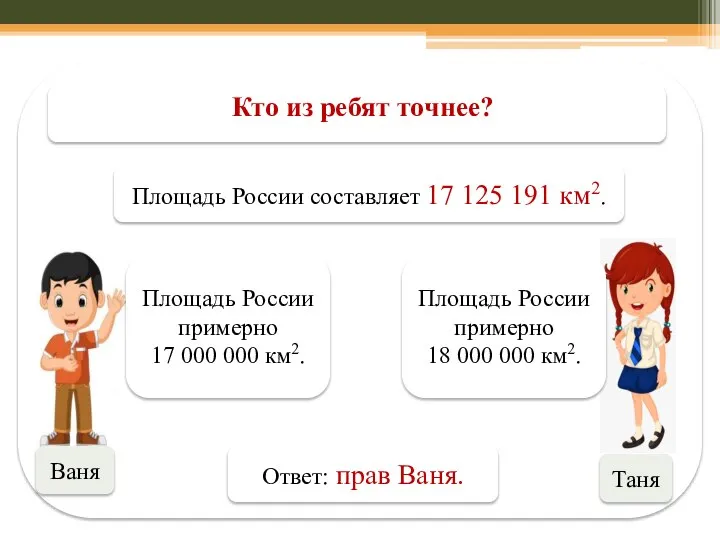 Кто из ребят точнее? Площадь России составляет 17 125 191 км2. Ваня