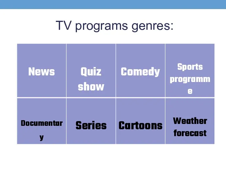 TV programs genres: