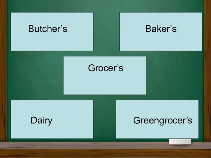 Butcher’s Baker’s Grocer’s Dairy Greengrocer’s