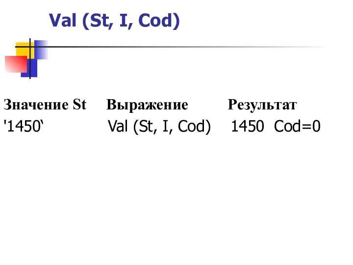 Val (St, I, Cod) Значение St Выражение Результат '1450‘ Val (St, I, Cod) 1450 Cod=0