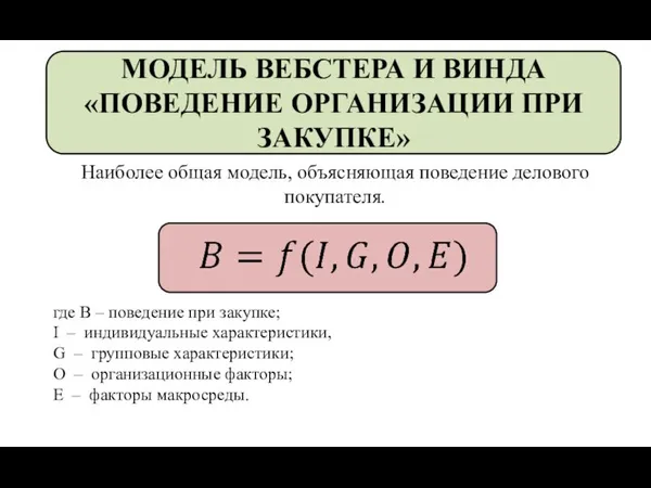 МОДЕЛЬ ВЕБСТЕРА И ВИНДА «ПОВЕДЕНИЕ ОРГАНИЗАЦИИ ПРИ ЗАКУПКЕ» где В – поведение