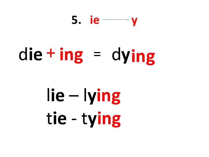 5. ie y die + ing = d lie – lying tie - tying y ing