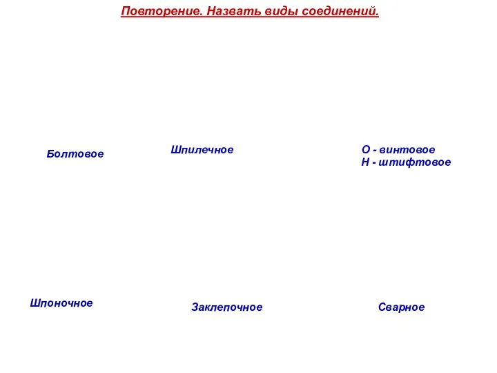 Повторение. Назвать виды соединений. Сварное Заклепочное Болтовое Шпилечное Шпоночное О - винтовое Н - штифтовое