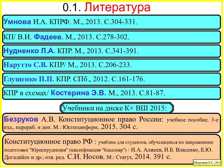 Конституционное право РФ : учебник для студентов, обучающихся по направлению подготовки "Юриспруденция"