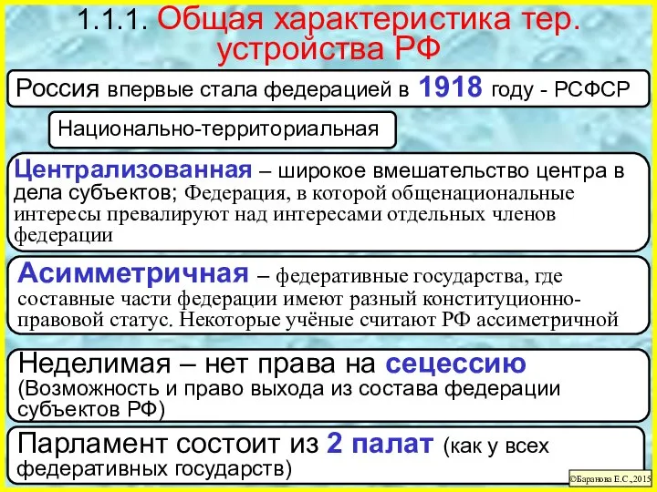 Парламент состоит из 2 палат (как у всех федеративных государств) 1.1.1. Общая