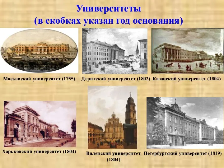 Университеты (в скобках указан год основания) Казанский университет (1804) Виленский университет (1804)
