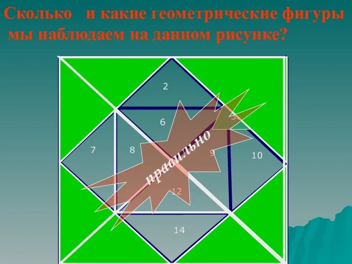 Сколько и какие геометрические фигуры мы наблюдаем на данном рисунке? 32 правильно