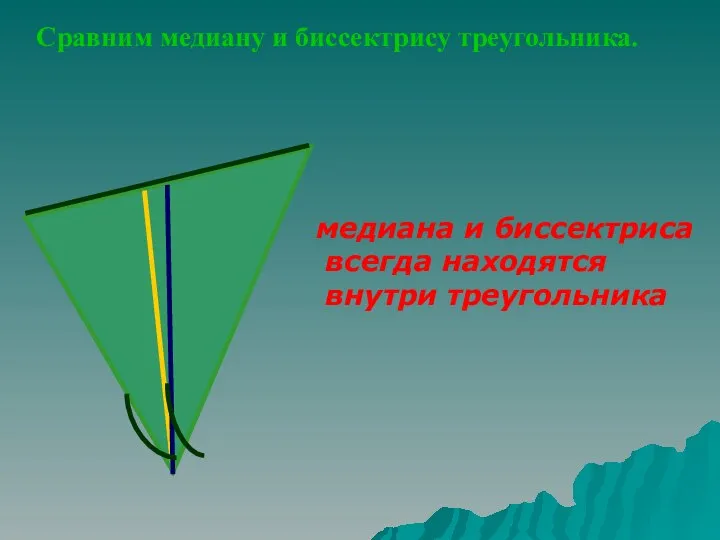 Сравним медиану и биссектрису треугольника. медиана и биссектриса всегда находятся внутри треугольника