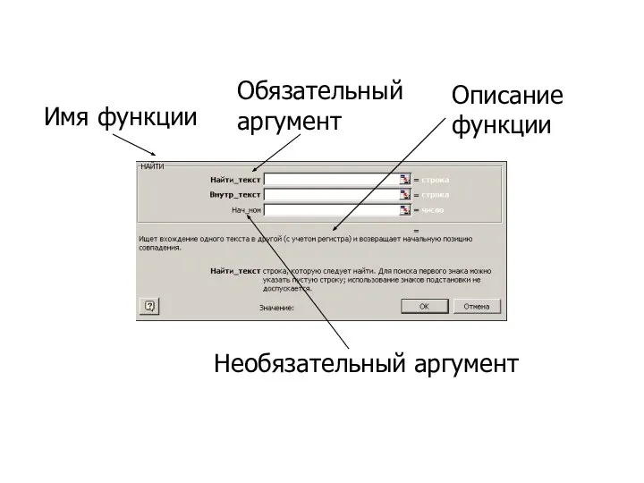 Имя функции Обязательный аргумент Описание функции Необязательный аргумент