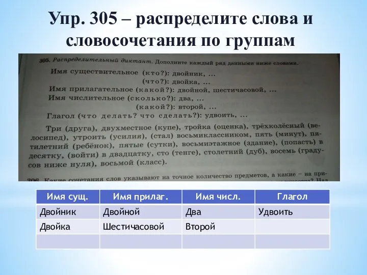 Упр. 305 – распределите слова и словосочетания по группам