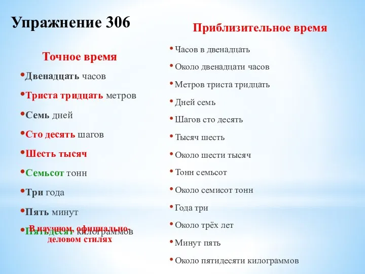 Упражнение 306 Точное время Двенадцать часов Триста тридцать метров Семь дней Сто