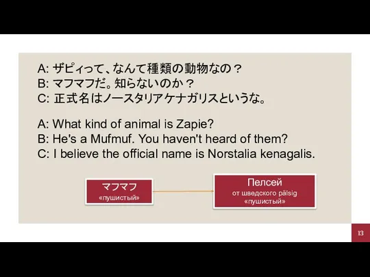 А: ザピィって、なんて種類の動物なの？ B: マフマフだ。知らないのか？ C: 正式名はノースタリアケナガリスというな。 А: What kind of animal is