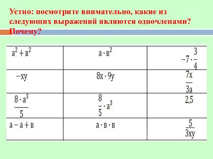 Устно: посмотрите внимательно, какие из следующих выражений являются одночленами? Почему?