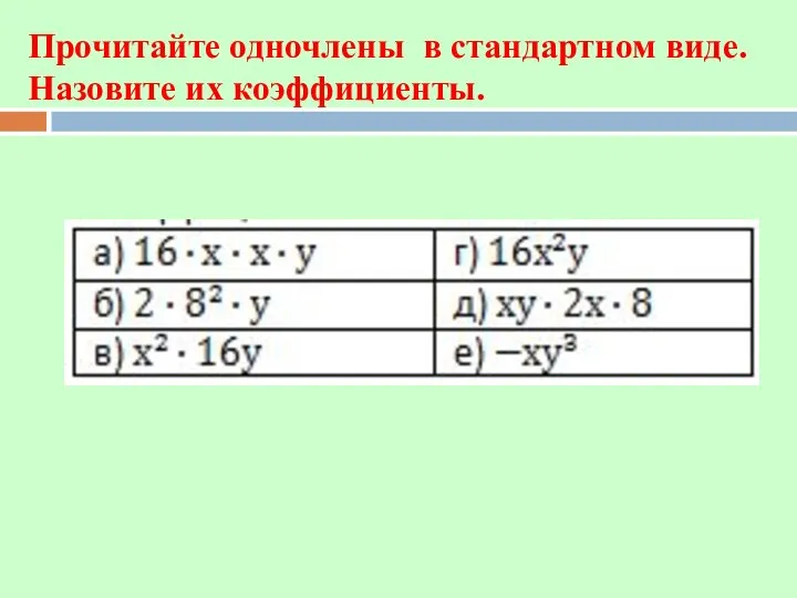 Прочитайте одночлены в стандартном виде. Назовите их коэффициенты.