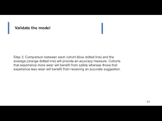 Validate the model Step 3: Comparison between each cohort (blue dotted line)