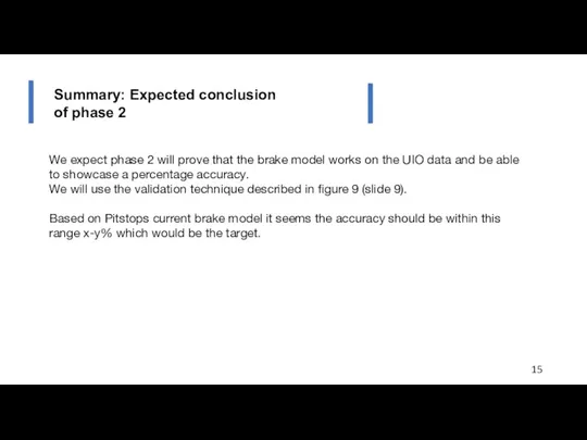 Summary: Expected conclusion of phase 2 We expect phase 2 will prove